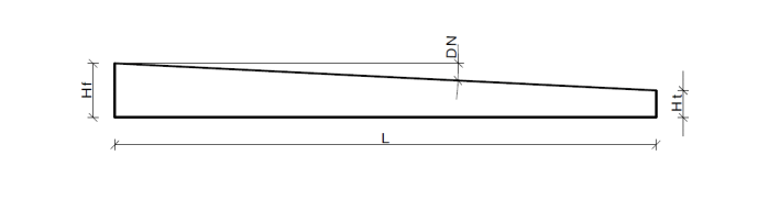 Pultdachbinder: DN Dachneigung; L Binderlänge; Hf Höhe im First; Ht Höhe an der Traufe